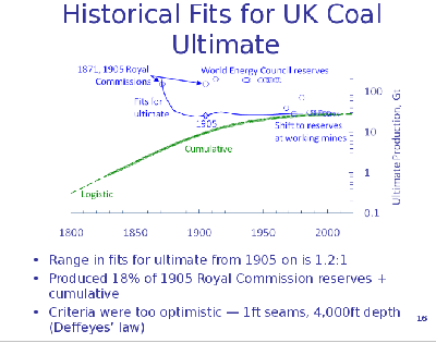 coal-historic-fit.png
